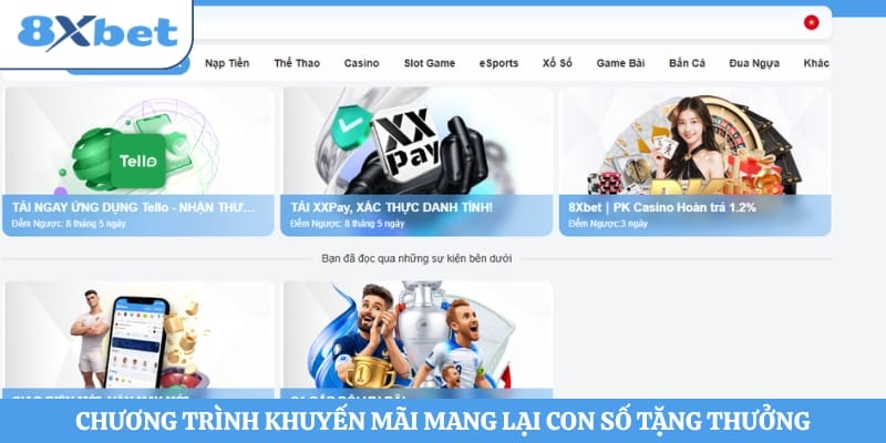 Chương trình khuyến mãi mang lại con số tặng thưởng bất ngờ