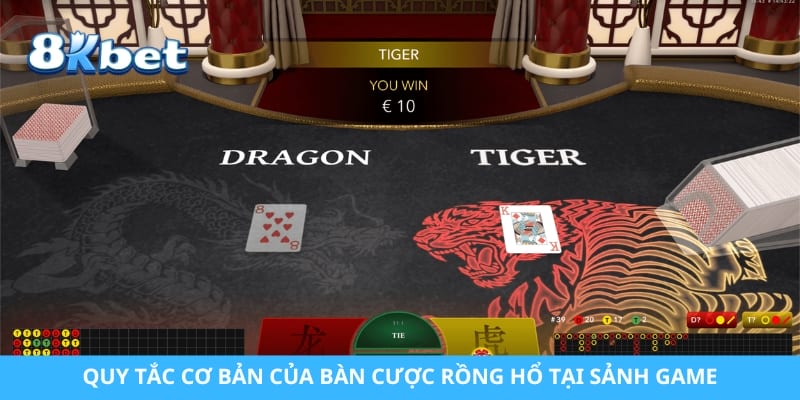 Quy tắc cơ bản của bàn cược rồng hổ tại sảnh game