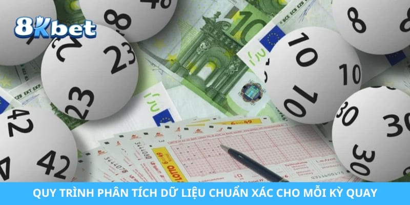 Quy trình phân tích dữ liệu chuẩn xác cho mỗi kỳ quay